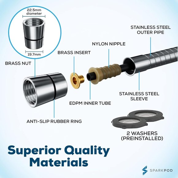 SparkPod Quick Install Shower Hose Replacement - 71 Inches Stainless Steel - Picture 2 of 6